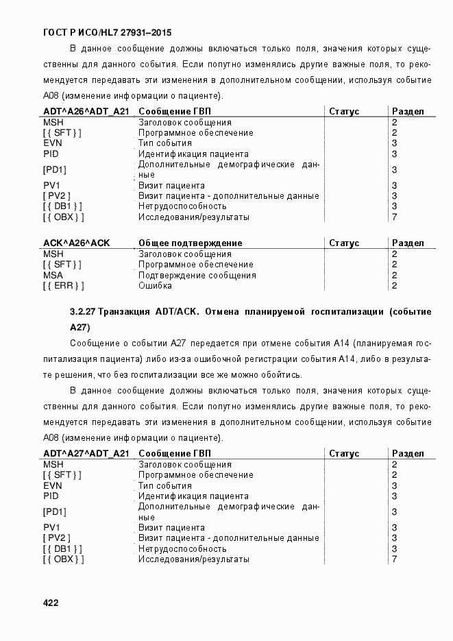 Страница 428 ГОСТ Р ИСО/HL7 27931-2015