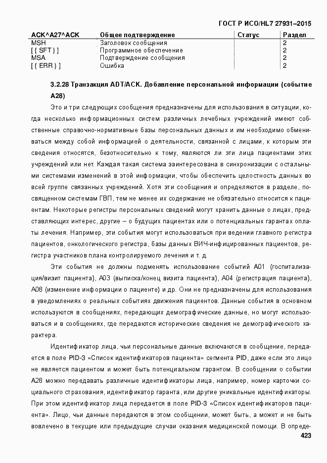 Страница 429 ГОСТ Р ИСО/HL7 27931-2015