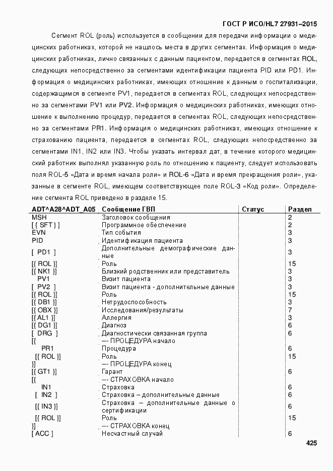 Страница 431 ГОСТ Р ИСО/HL7 27931-2015