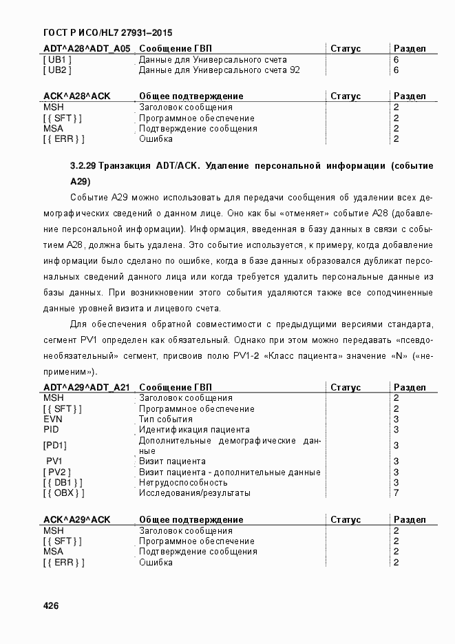 Страница 432 ГОСТ Р ИСО/HL7 27931-2015