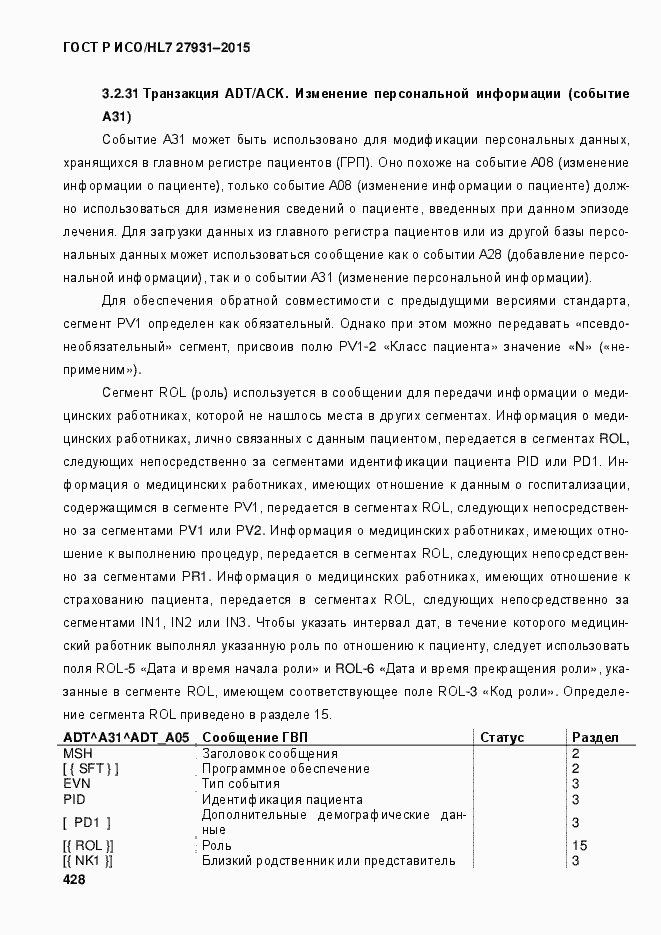 Страница 434 ГОСТ Р ИСО/HL7 27931-2015