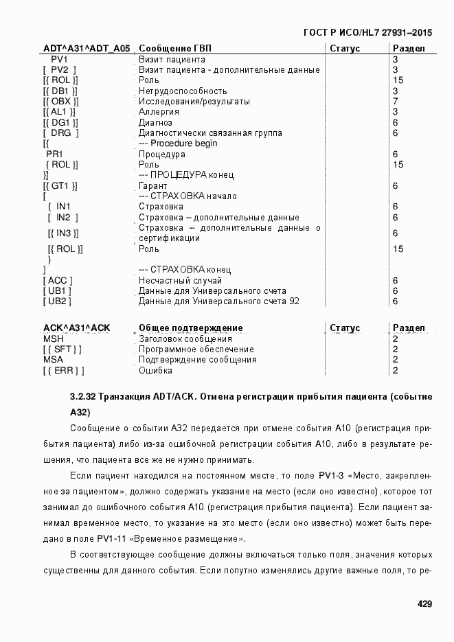 Страница 435 ГОСТ Р ИСО/HL7 27931-2015