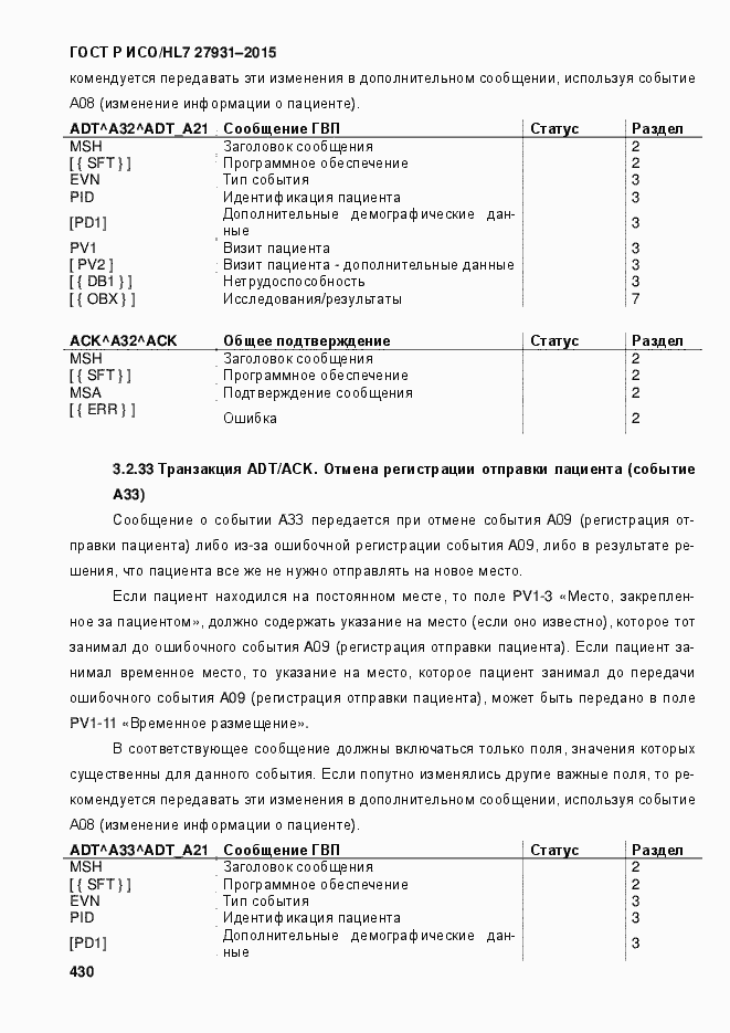 Страница 436 ГОСТ Р ИСО/HL7 27931-2015