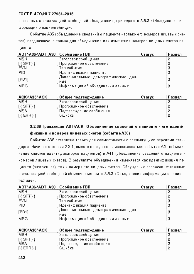 Страница 438 ГОСТ Р ИСО/HL7 27931-2015