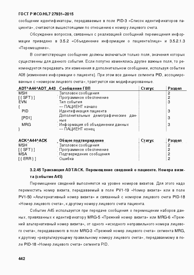 Страница 448 ГОСТ Р ИСО/HL7 27931-2015