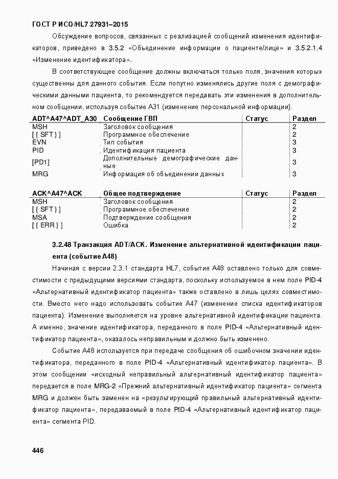 Страница 452 ГОСТ Р ИСО/HL7 27931-2015