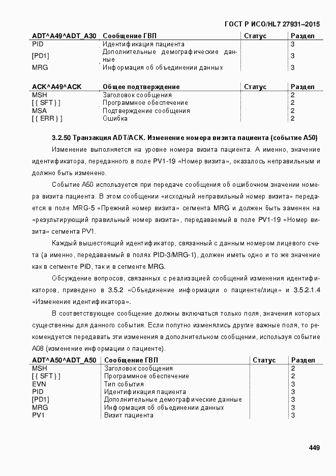 Страница 455 ГОСТ Р ИСО/HL7 27931-2015