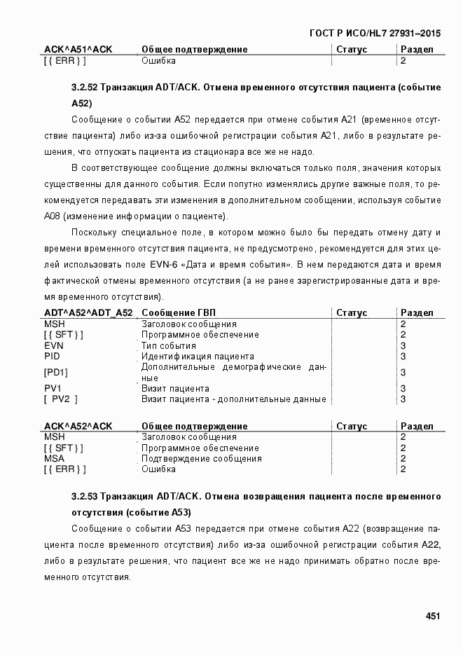 Страница 457 ГОСТ Р ИСО/HL7 27931-2015