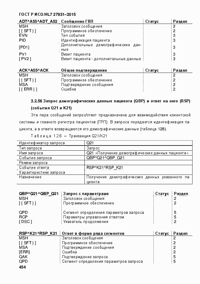 Страница 460 ГОСТ Р ИСО/HL7 27931-2015