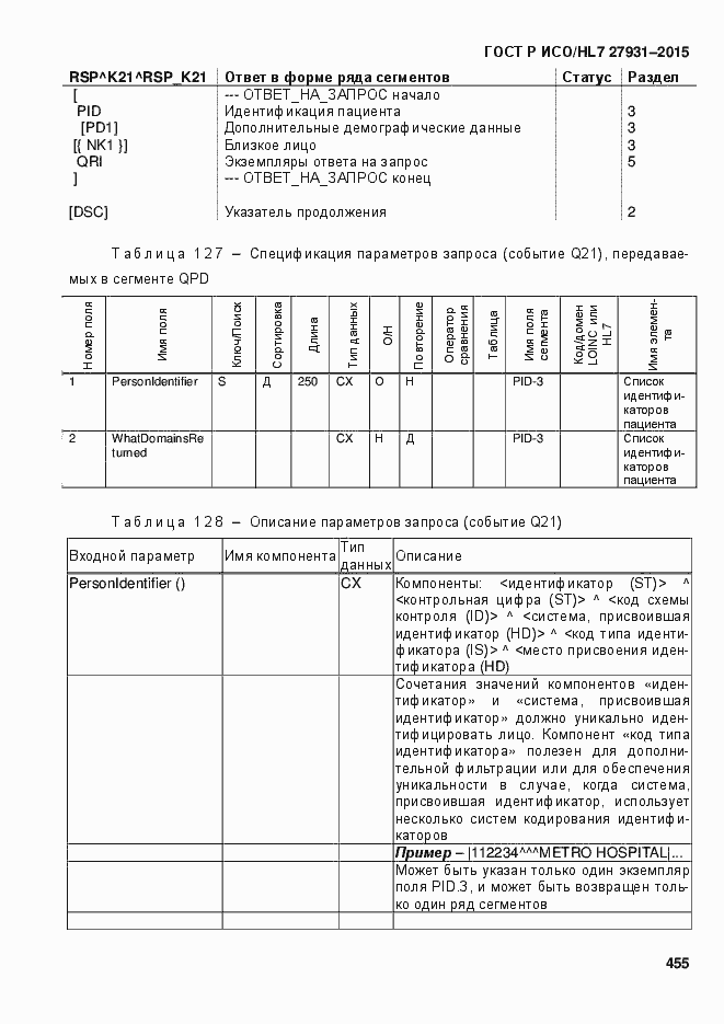 Страница 461 ГОСТ Р ИСО/HL7 27931-2015