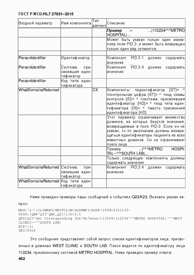 Страница 468 ГОСТ Р ИСО/HL7 27931-2015