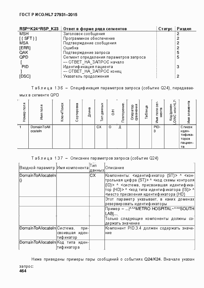 Страница 470 ГОСТ Р ИСО/HL7 27931-2015