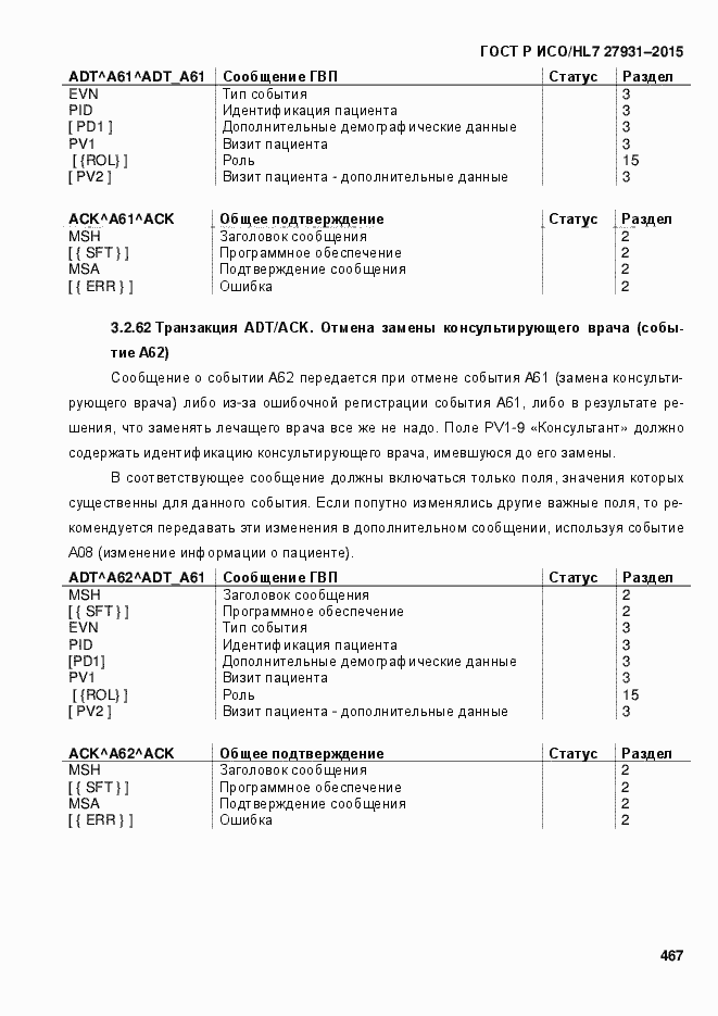 Страница 473 ГОСТ Р ИСО/HL7 27931-2015