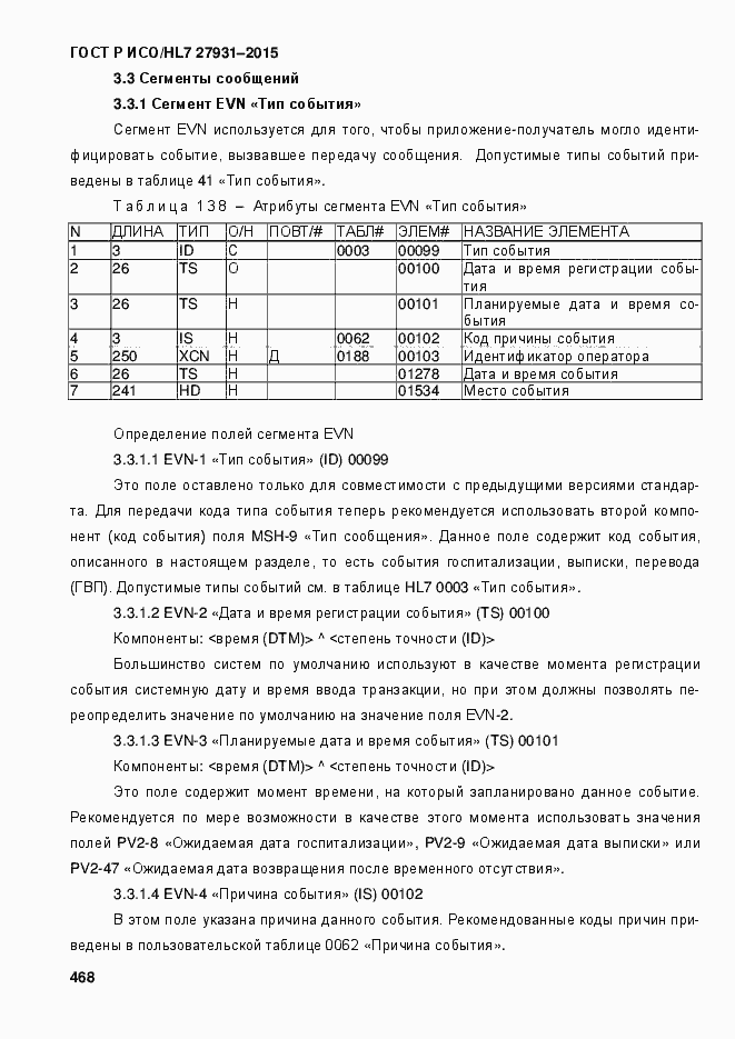 Страница 474 ГОСТ Р ИСО/HL7 27931-2015