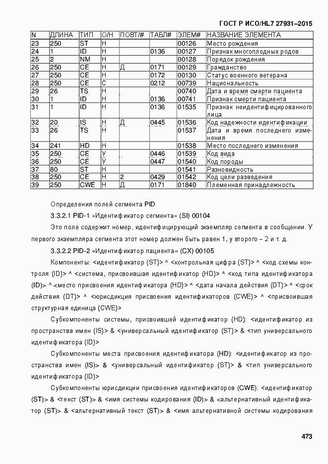 Страница 479 ГОСТ Р ИСО/HL7 27931-2015