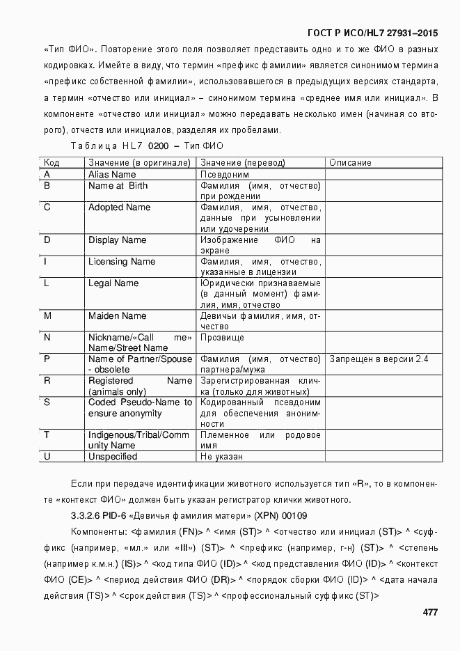 Страница 483 ГОСТ Р ИСО/HL7 27931-2015