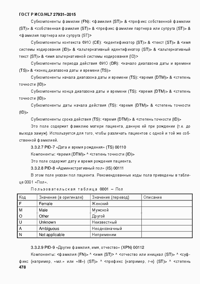 Страница 484 ГОСТ Р ИСО/HL7 27931-2015