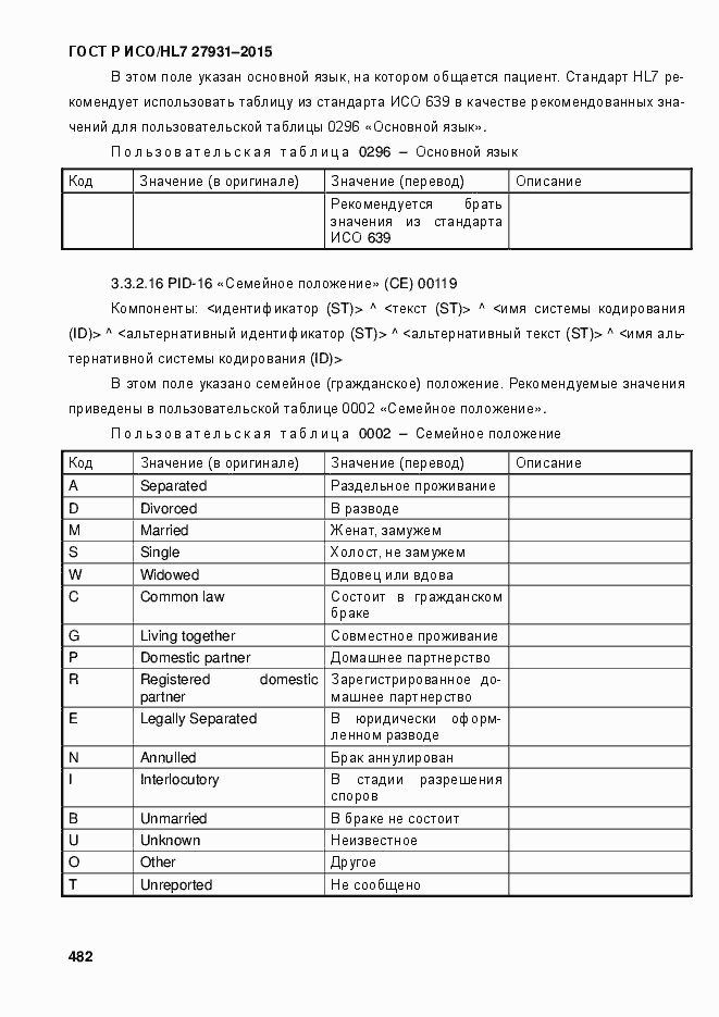 Страница 488 ГОСТ Р ИСО/HL7 27931-2015