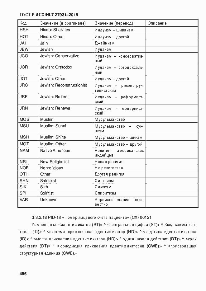 Страница 492 ГОСТ Р ИСО/HL7 27931-2015