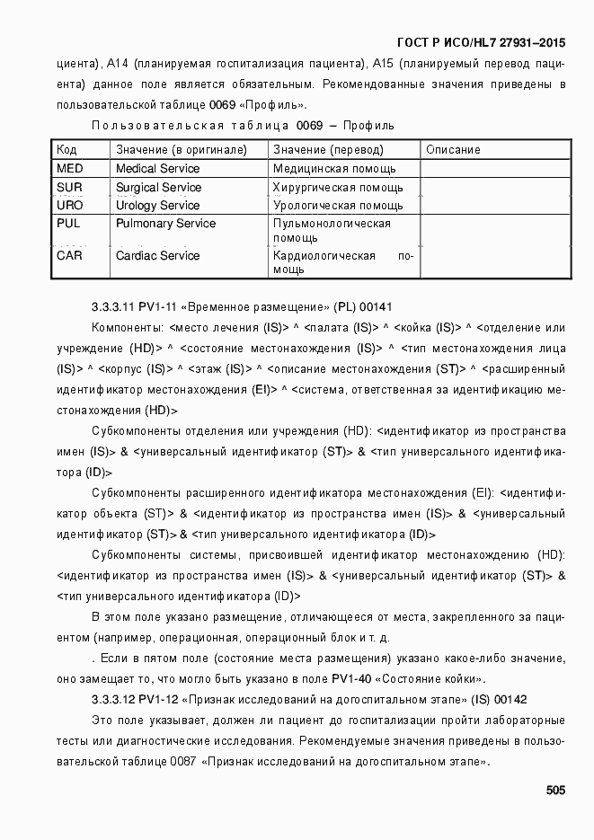 Страница 511 ГОСТ Р ИСО/HL7 27931-2015