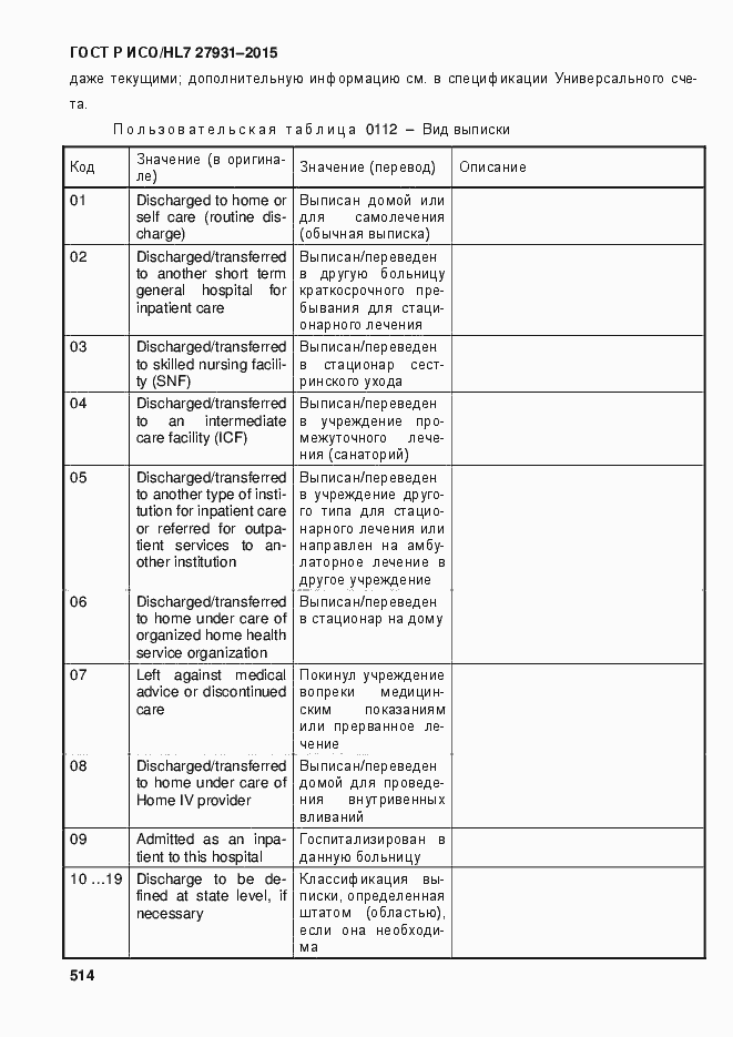 Страница 520 ГОСТ Р ИСО/HL7 27931-2015