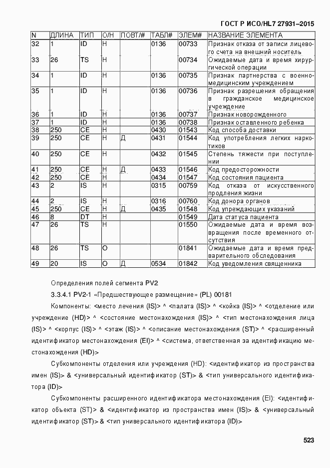Страница 529 ГОСТ Р ИСО/HL7 27931-2015