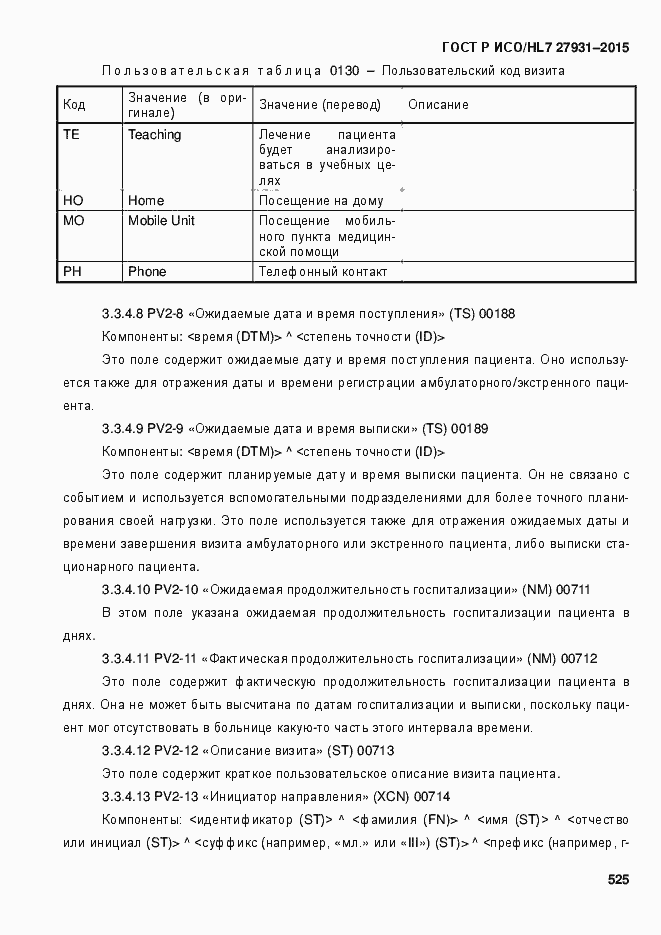 Страница 531 ГОСТ Р ИСО/HL7 27931-2015