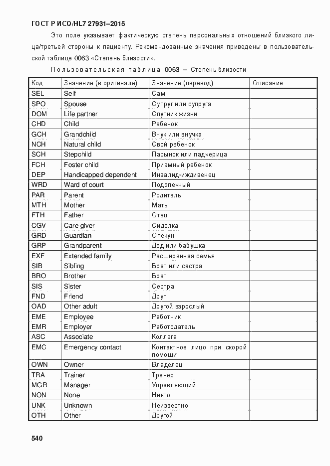Страница 546 ГОСТ Р ИСО/HL7 27931-2015
