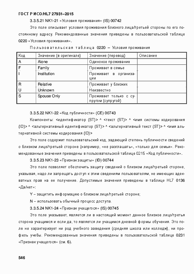 Страница 552 ГОСТ Р ИСО/HL7 27931-2015