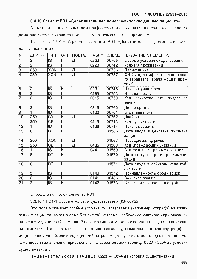 Страница 575 ГОСТ Р ИСО/HL7 27931-2015