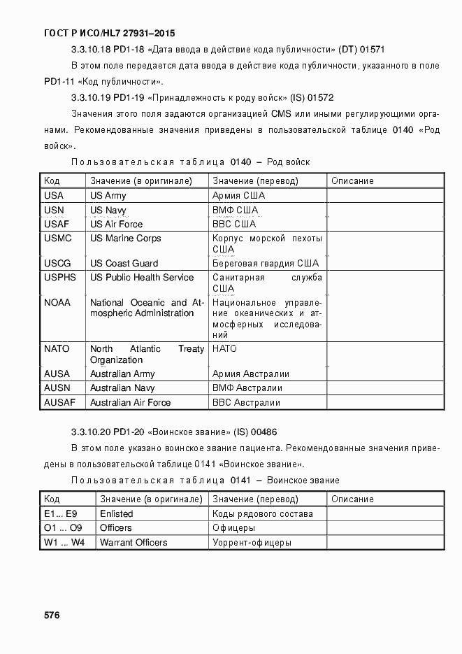 Страница 582 ГОСТ Р ИСО/HL7 27931-2015