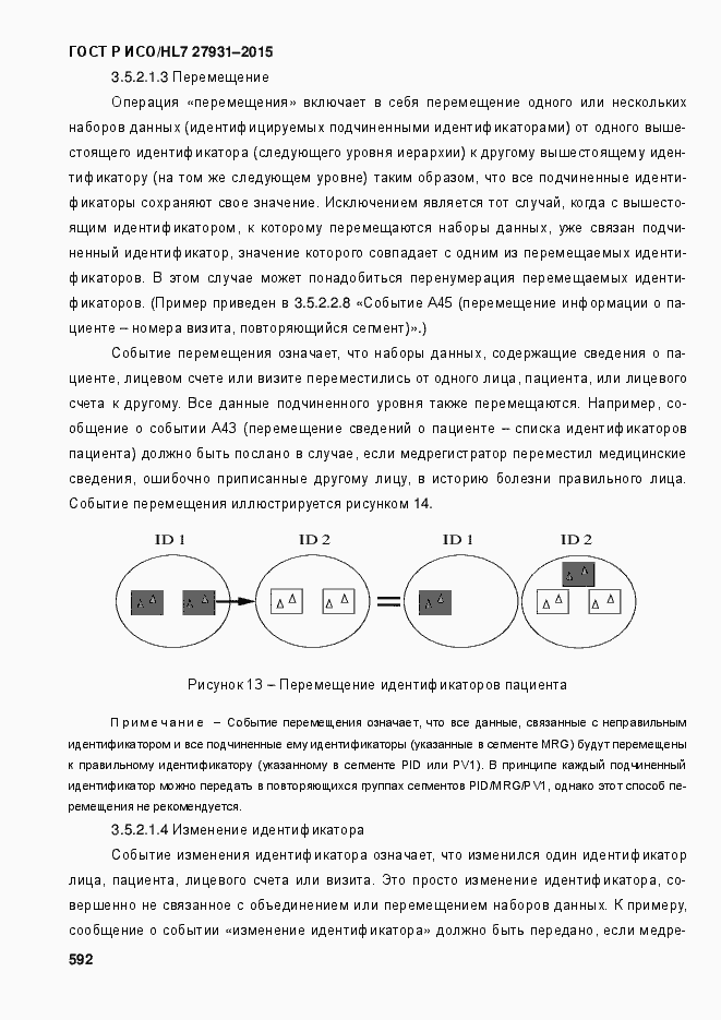 Страница 598 ГОСТ Р ИСО/HL7 27931-2015