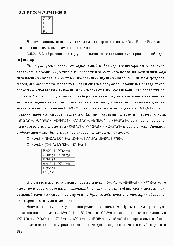 Страница 602 ГОСТ Р ИСО/HL7 27931-2015
