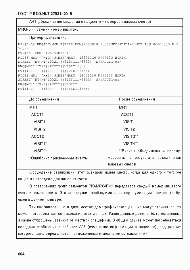 Страница 610 ГОСТ Р ИСО/HL7 27931-2015