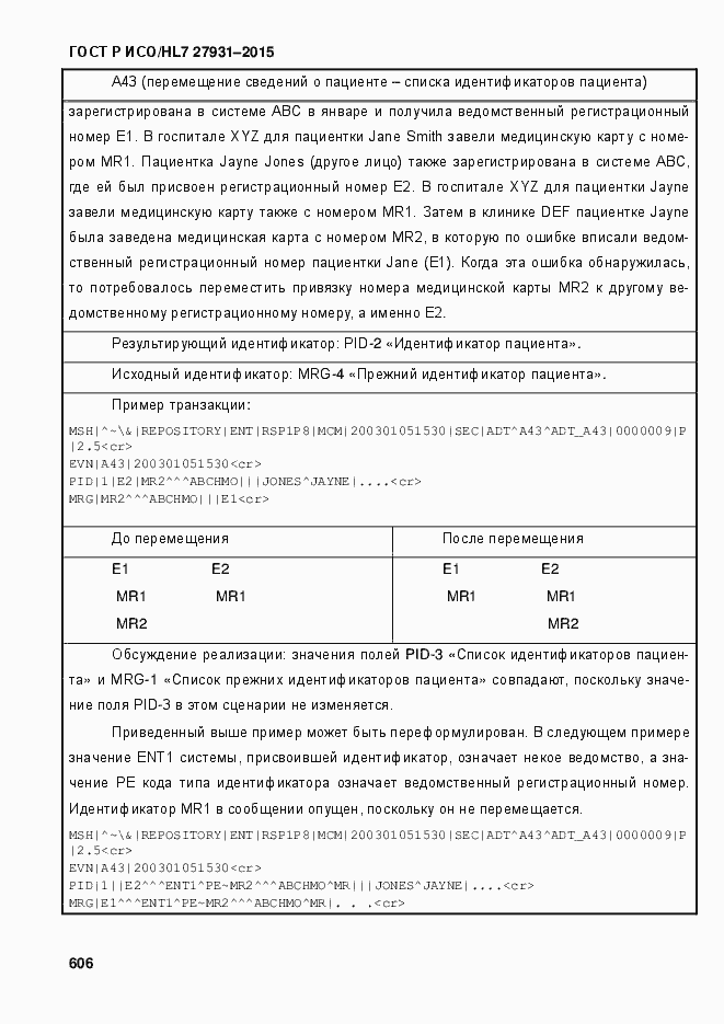 Страница 612 ГОСТ Р ИСО/HL7 27931-2015