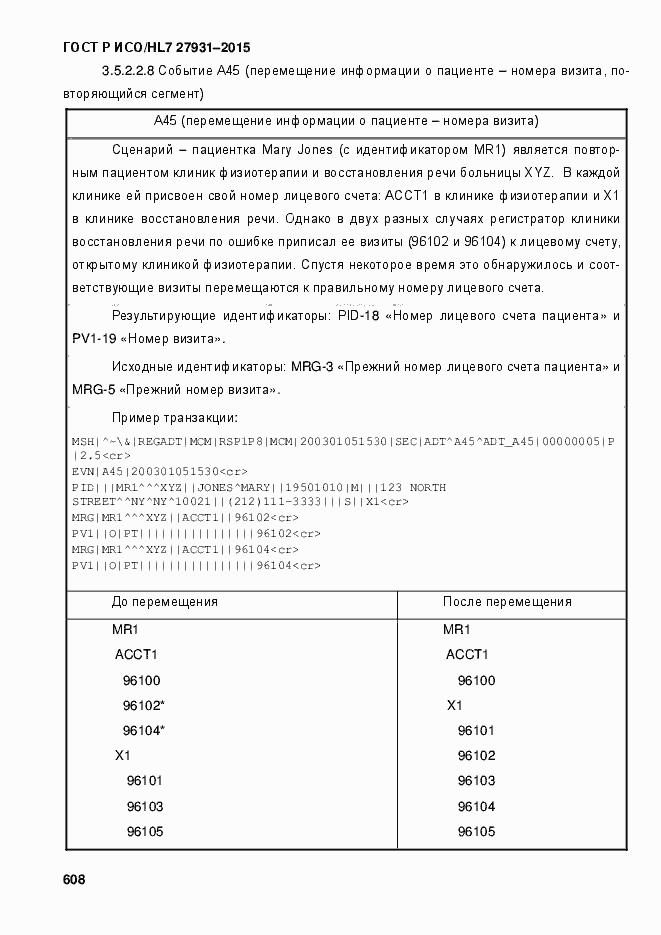 Страница 614 ГОСТ Р ИСО/HL7 27931-2015