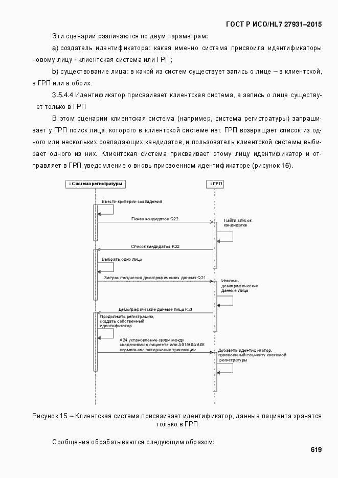 Страница 625 ГОСТ Р ИСО/HL7 27931-2015