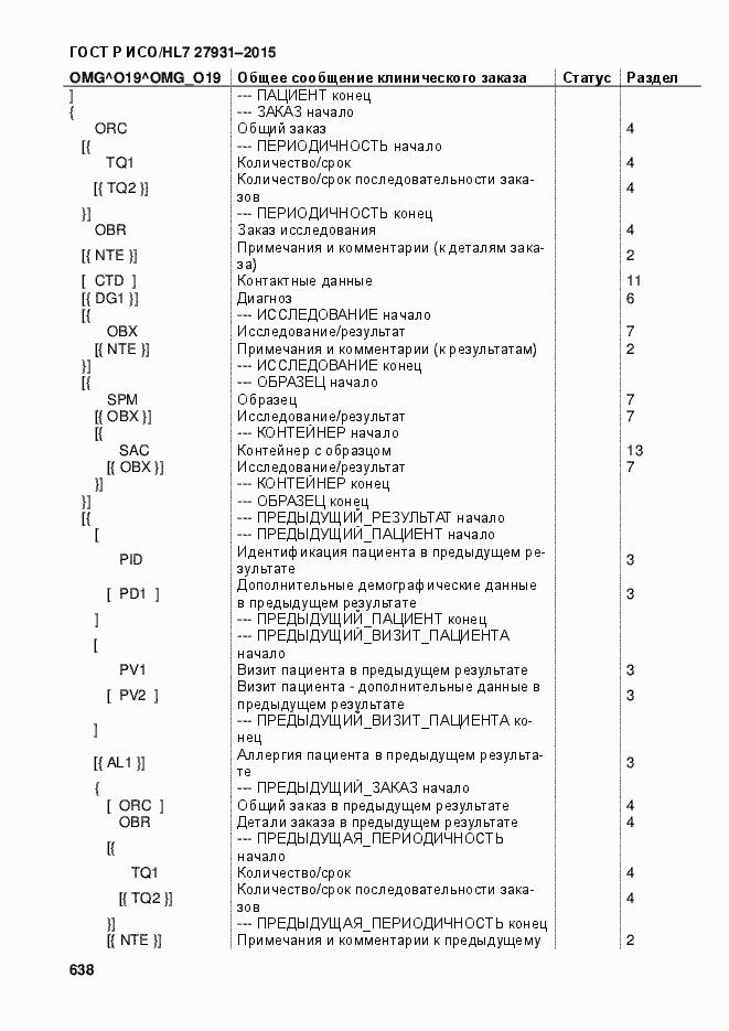 Страница 644 ГОСТ Р ИСО/HL7 27931-2015