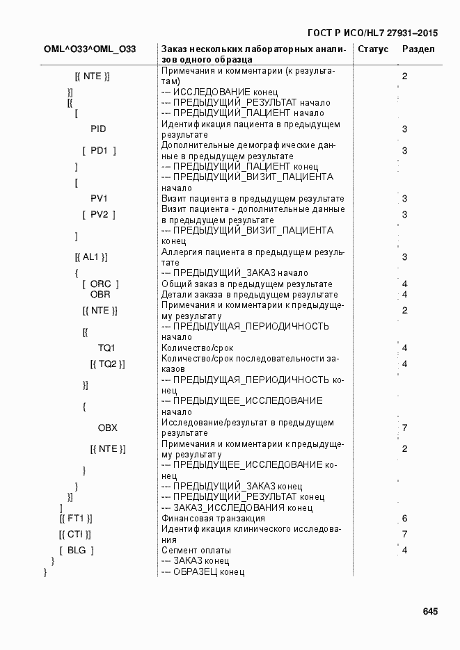 Страница 651 ГОСТ Р ИСО/HL7 27931-2015