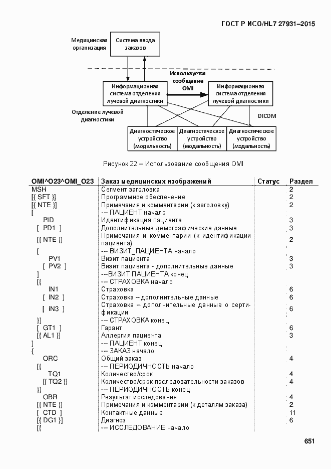 Страница 657 ГОСТ Р ИСО/HL7 27931-2015