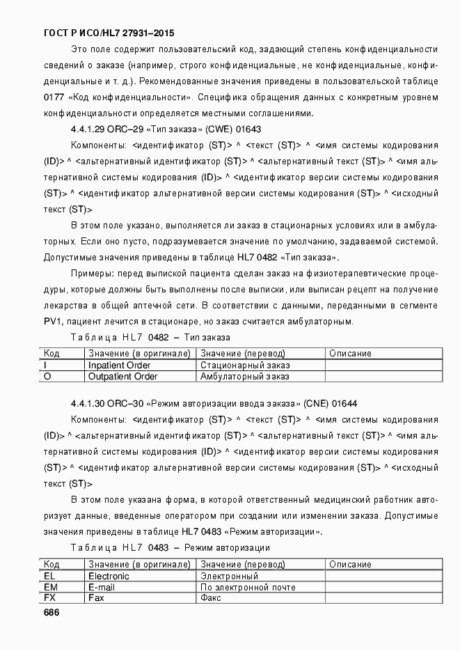 Страница 692 ГОСТ Р ИСО/HL7 27931-2015