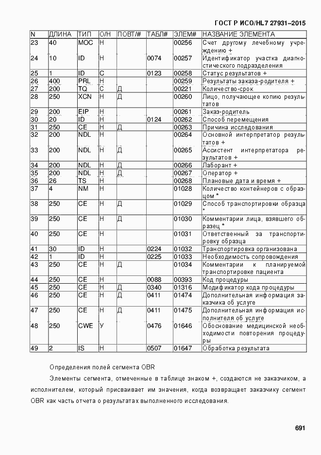 Страница 697 ГОСТ Р ИСО/HL7 27931-2015