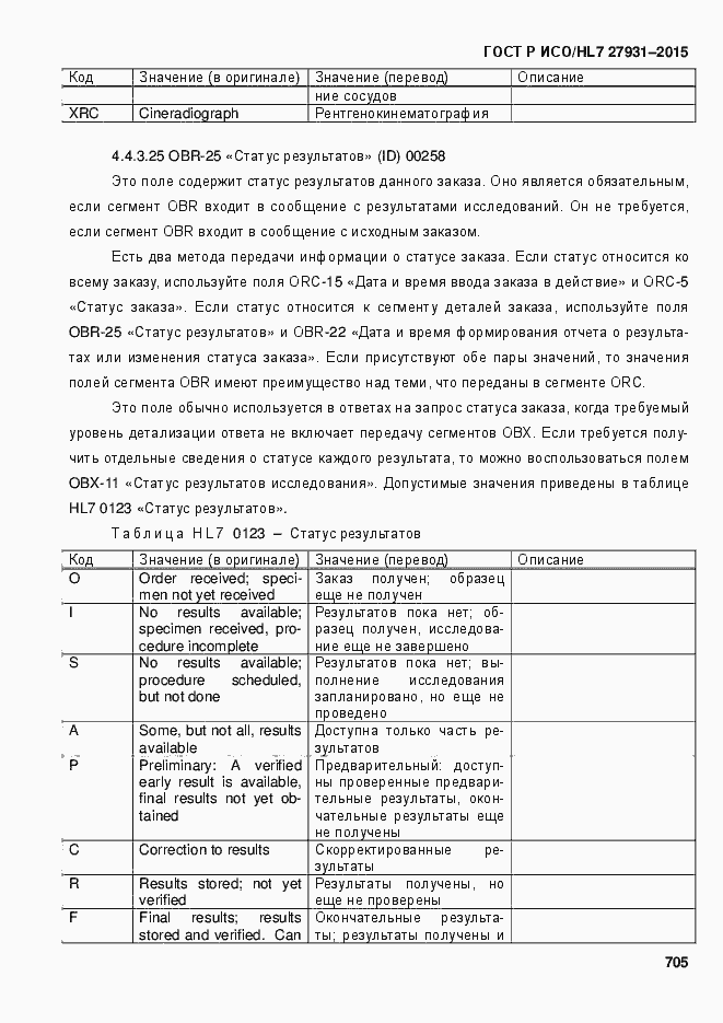 Страница 711 ГОСТ Р ИСО/HL7 27931-2015