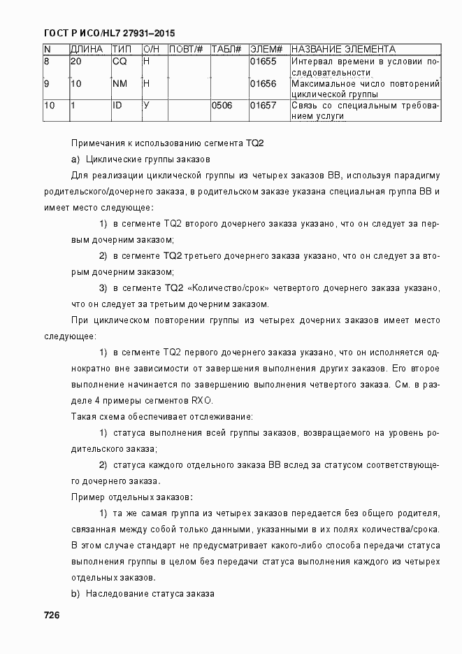 Страница 732 ГОСТ Р ИСО/HL7 27931-2015
