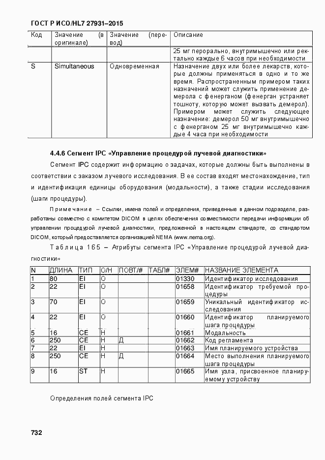 Страница 738 ГОСТ Р ИСО/HL7 27931-2015