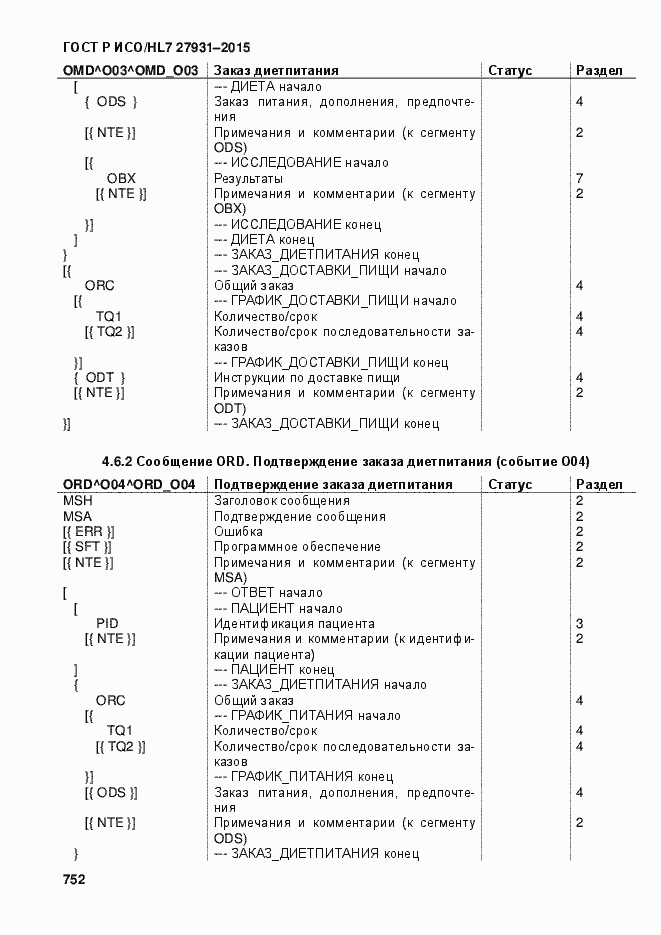 Страница 758 ГОСТ Р ИСО/HL7 27931-2015