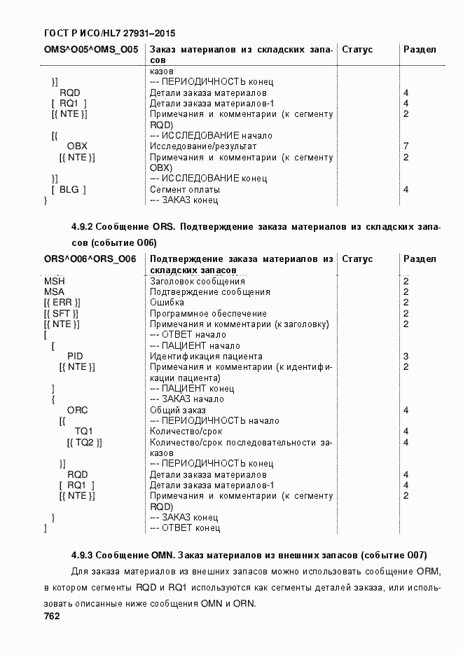 Страница 768 ГОСТ Р ИСО/HL7 27931-2015