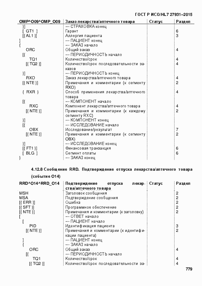 Страница 785 ГОСТ Р ИСО/HL7 27931-2015