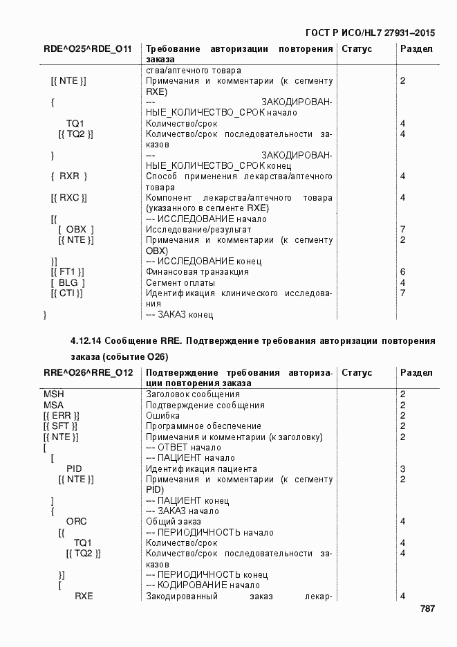 Страница 793 ГОСТ Р ИСО/HL7 27931-2015