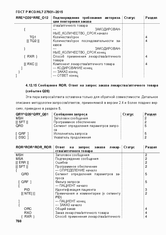 Страница 794 ГОСТ Р ИСО/HL7 27931-2015